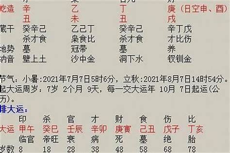 八字命名免費|宝宝生辰八字起名,免费周易八字取名